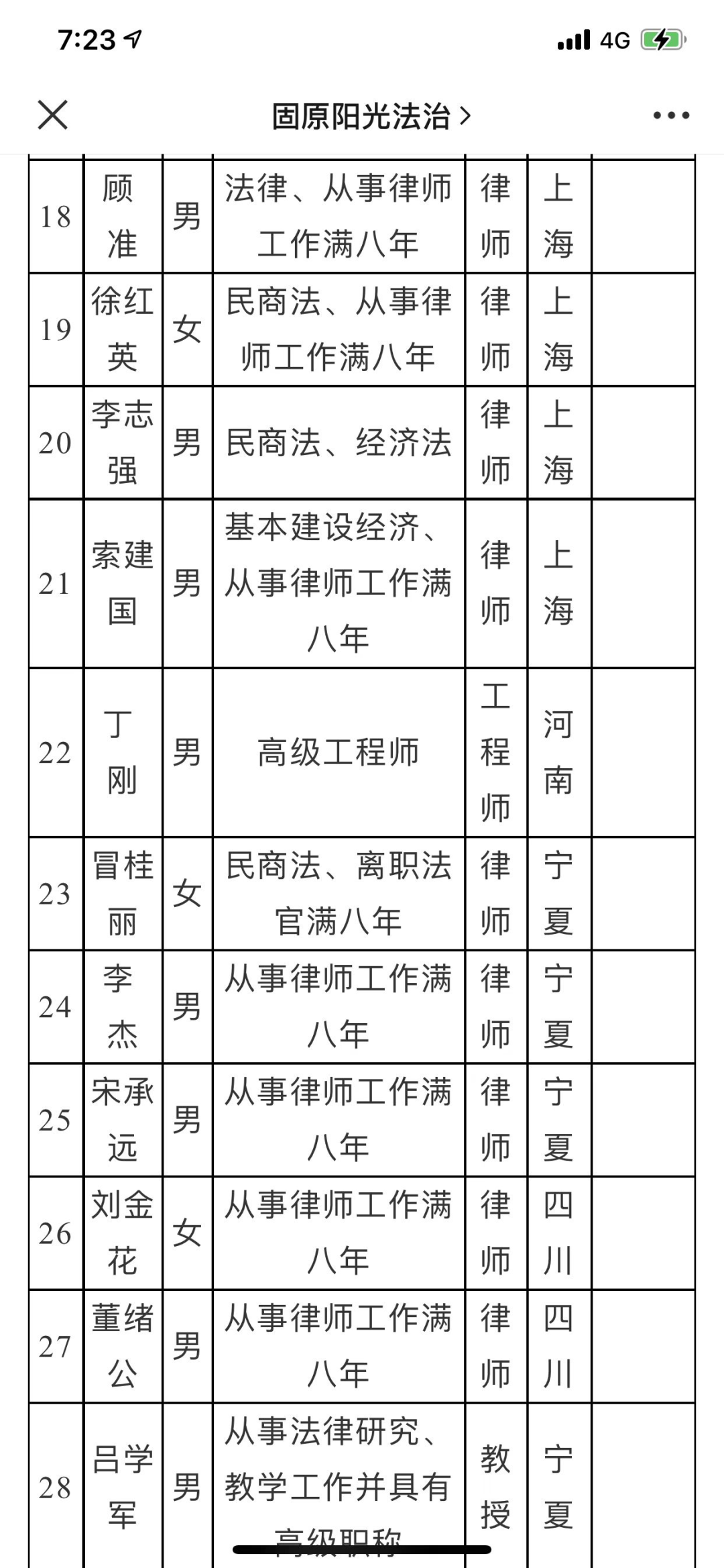索建国律师受聘担任固原仲裁委员会仲裁员4.png